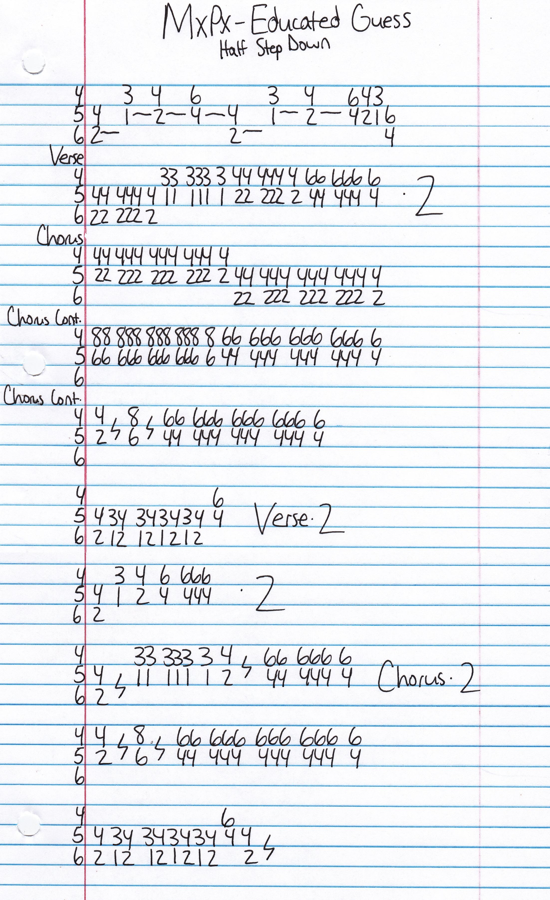 High quality guitar tab for Educated Guess by MxPx off of the album The Ever Passing Moment. ***Complete and accurate guitar tab!***